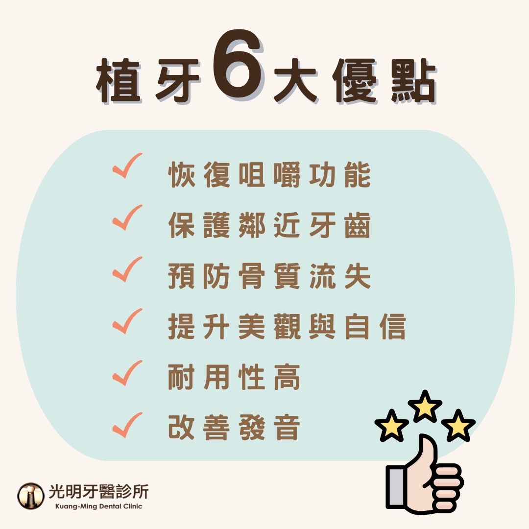植牙優點全解析:成功率、失敗應對與植牙數量詳解 1 植牙6大優點