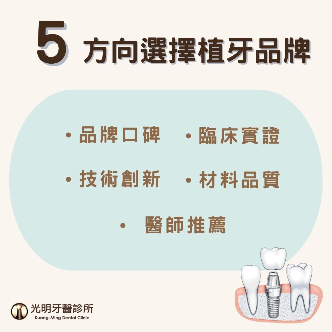 從Hiossen到Weego,植牙品牌攻略分析! 1 選擇植牙品牌